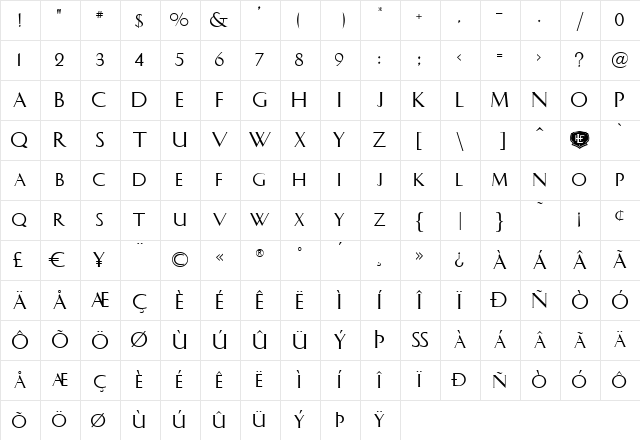 LHF Charlotte Regular Character Map