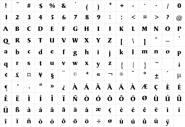 Signature CG Black Regular Character Map