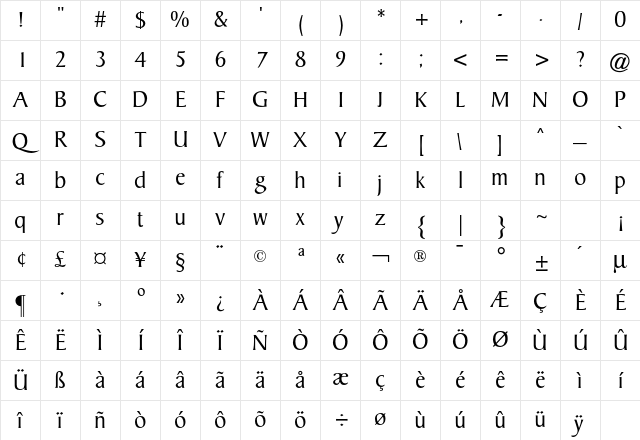 Signature CG Light Regular Character Map