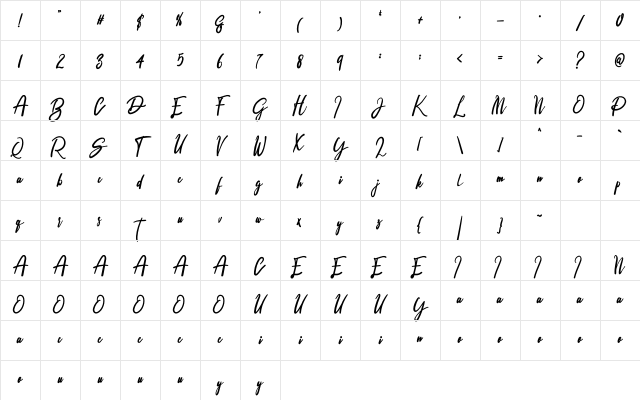 Signature Regular Character Map