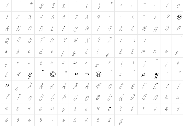 Signature Light Character Map