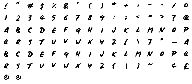 Signboard Regular Character Map