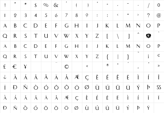 LHF Charlotte Regular Character Map