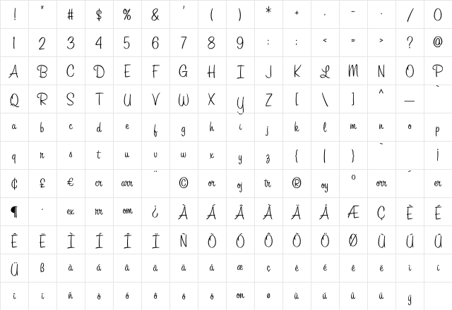 SignPainter HouseCasual Character Map