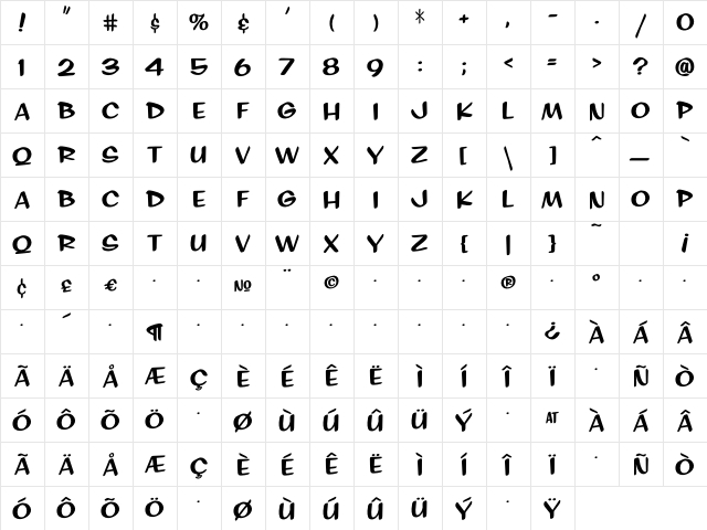 SignPainter HouseInformal Character Map SignPainter HouseInformal Character Map