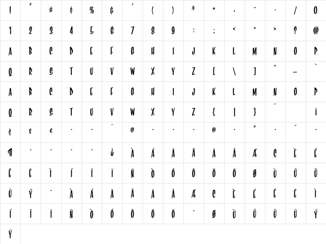 SignPainter HouseUpright Character Map