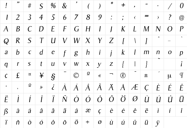 Sigvar-LightIta Regular Character Map