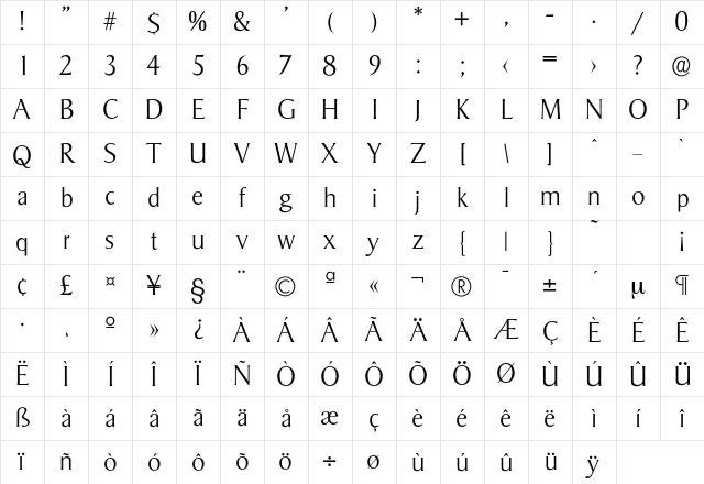 Sigvar-Xlight Regular Character Map