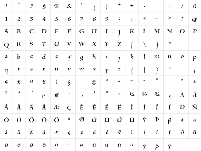 Silentium Pro Roman I Character Map