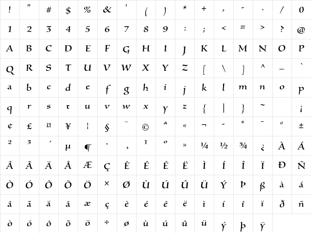 Silentium Pro Roman II Character Map