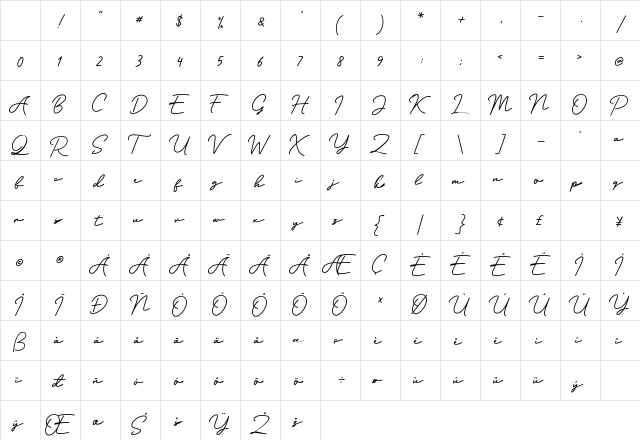 Silverstone Regular Character Map Silverstone Regular Character Map