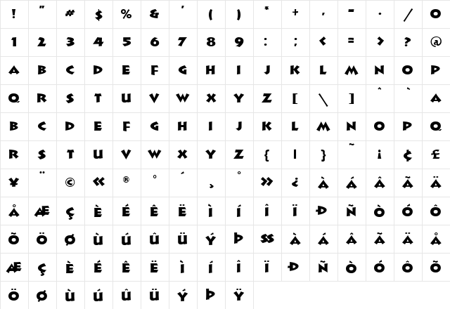LHF Chunky Block Regular Character Map