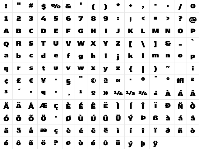 SimianText Gorilla Character Map