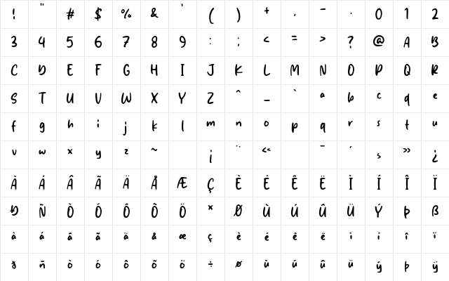 Simple Thursday Regular Character Map
