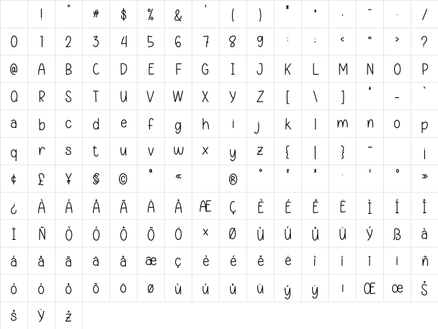 Simple Handmade Regular Character Map Simple Handmade Regular Character Map