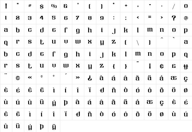 LHF Claretian Regular Character Map