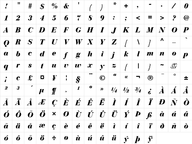 Bodoni Recut Black SSi Black Italic Character Map