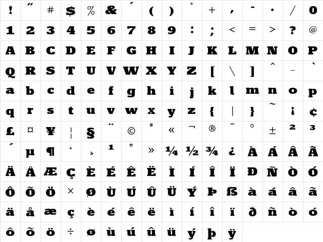 Siseriff LT Std Black Regular Character Map Siseriff LT Std Black Regular Character Map