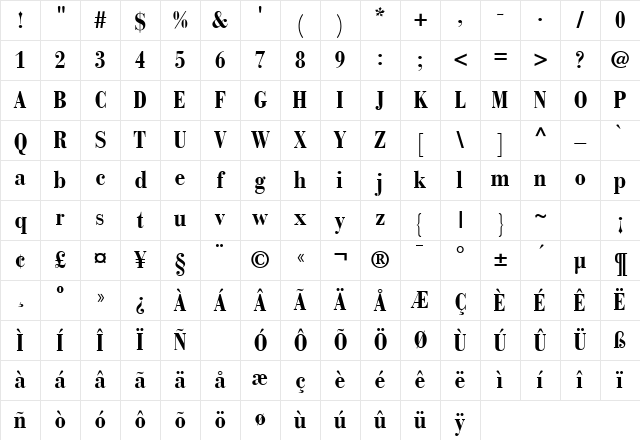 Bodoni Recut Condensed SSi Bold Condensed Character Map