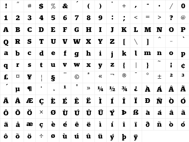 Siseriff LT Std Bold Regular Character Map Siseriff LT Std Bold Regular Character Map