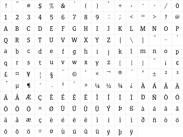 Siseriff LT Std Light Regular Character Map Siseriff LT Std Light Regular Character Map