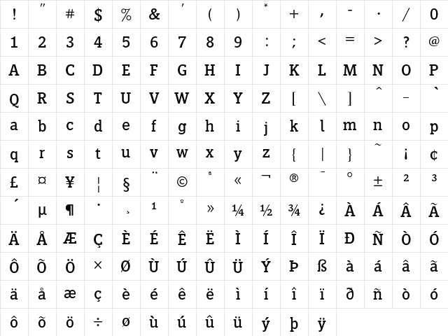 Siseriff LT Std Regular Regular Character Map