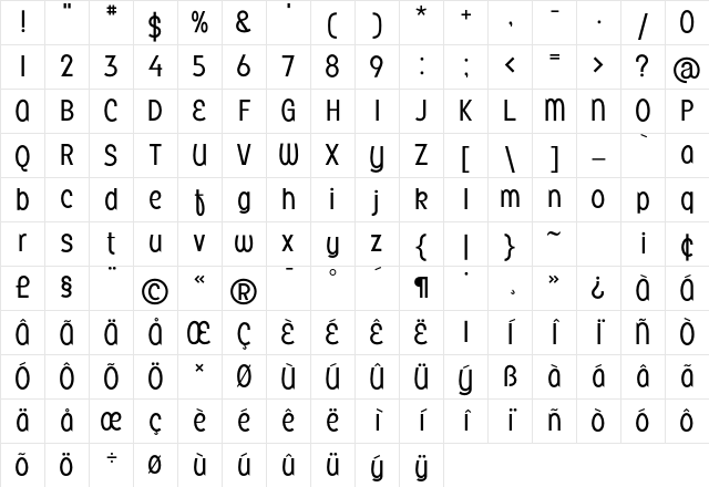 Sister Light Character Map