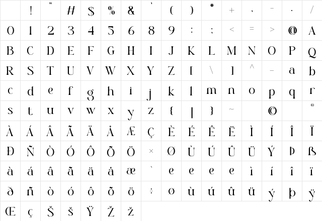 Sivana Regular Character Map Sivana Regular Character Map