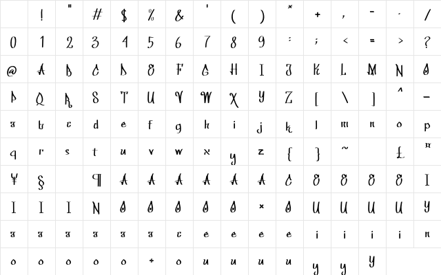 Skate Hip Hop Tag Regular Character Map Skate Hip Hop Tag Regular Character Map