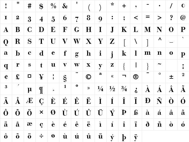Bodoni Recut OldStyle SSi Bold Character Map Bodoni Recut OldStyle SSi Bold Character Map