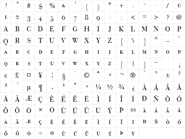 Bodoni Recut OldStyle SSi Small Caps Character Map