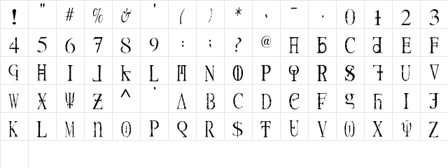 Skreech Caps Character Map Skreech Caps Character Map