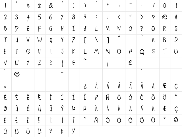Skull Cracker Regular Character Map