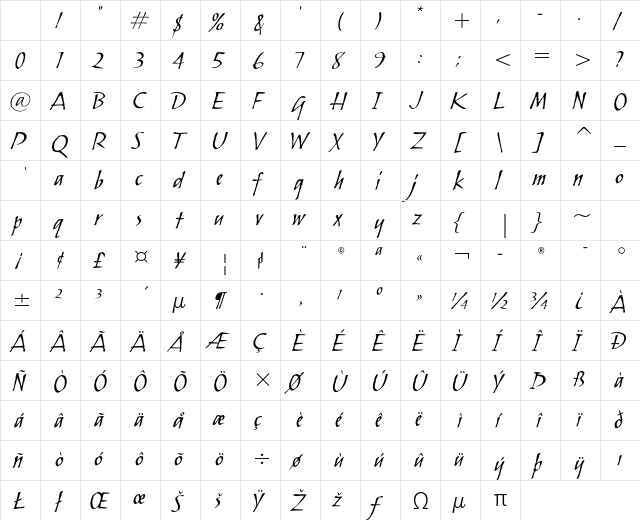 Skylark ITC Std Regular Character Map Skylark ITC Std Regular Character Map