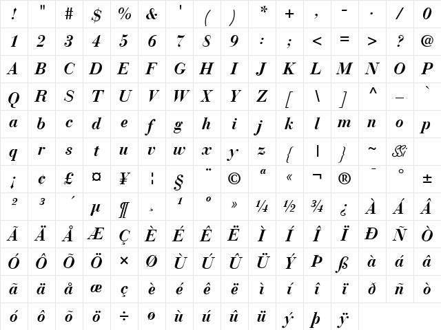 Bodoni Recut SSi Bold Italic Character Map
