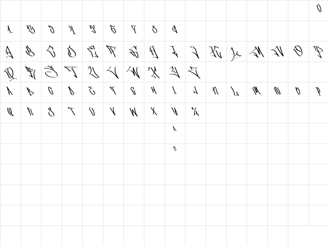 Skypilot Regular Character Map Skypilot Regular Character Map