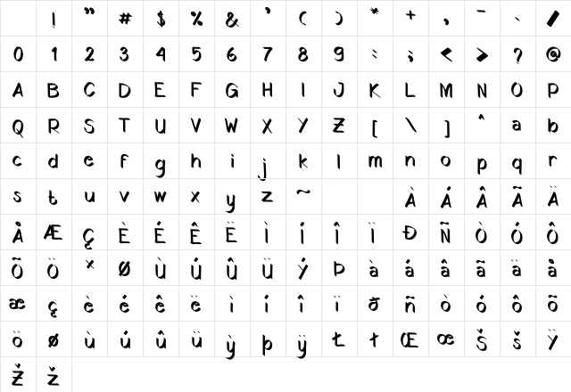 SKY WATER Regular Character Map