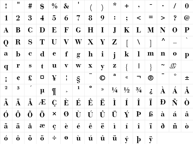 Bodoni Recut SSi Bold Character Map Bodoni Recut SSi Bold Character Map