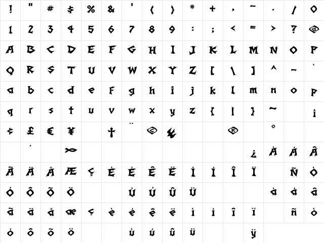 Slade Regular Character Map