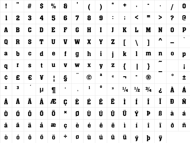 Aargau Regular Character Map