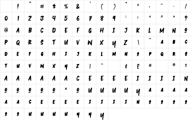 Slaro Regular Character Map
