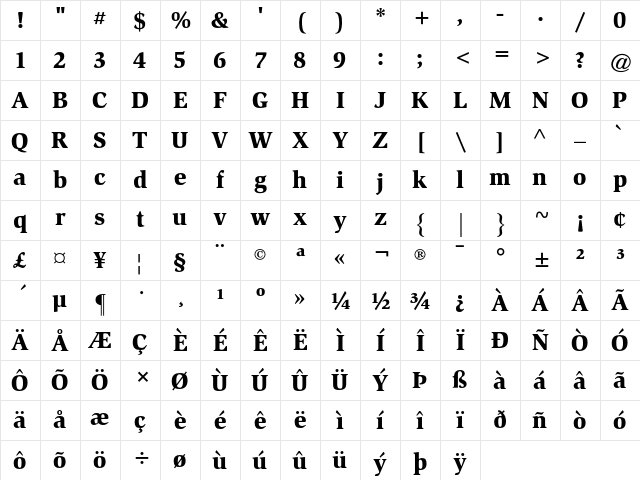 ITC Slimbach Black Character Map