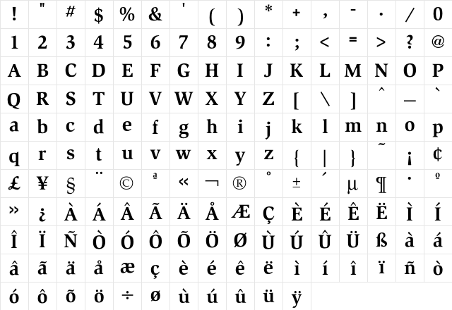 Slimbach Bold Character Map