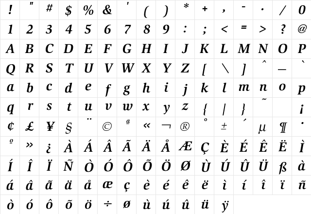Slimbach BoldItalic Character Map