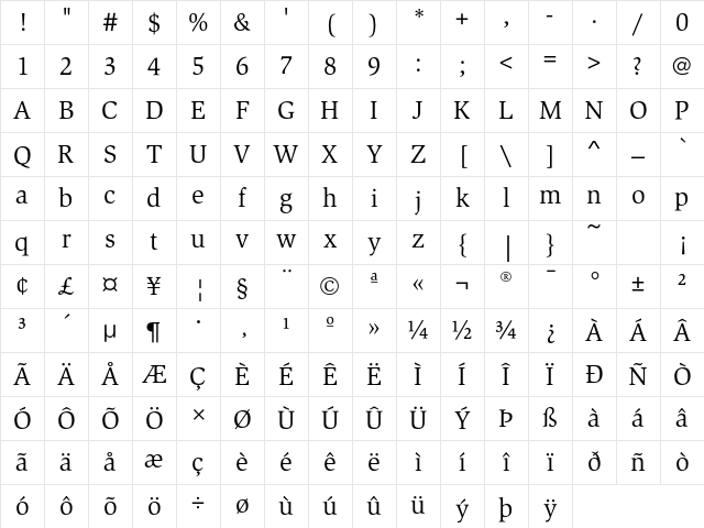 SlimbachEF Book Character Map