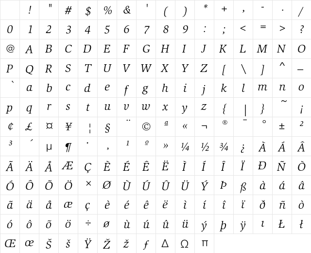 SlimbachEF BookItalic Character Map