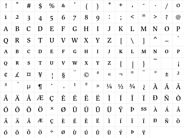 SlimbachSCEF Medium Character Map