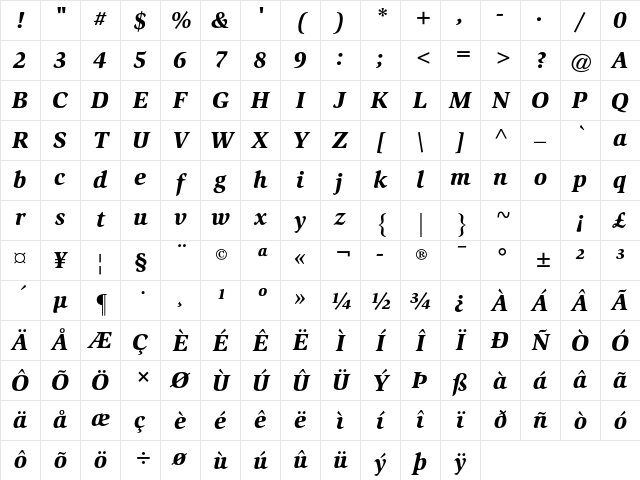 ITC Slimbach Std Black Italic Character Map