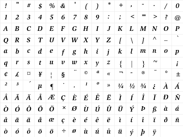 ITC Slimbach Std Bold Italic Character Map