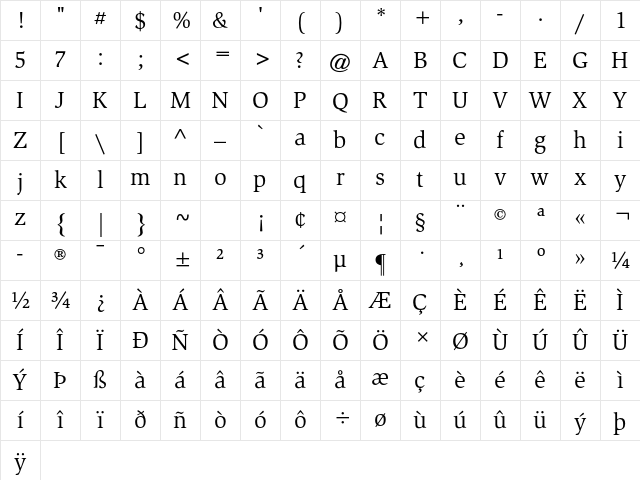 ITC Slimbach Std Book Character Map